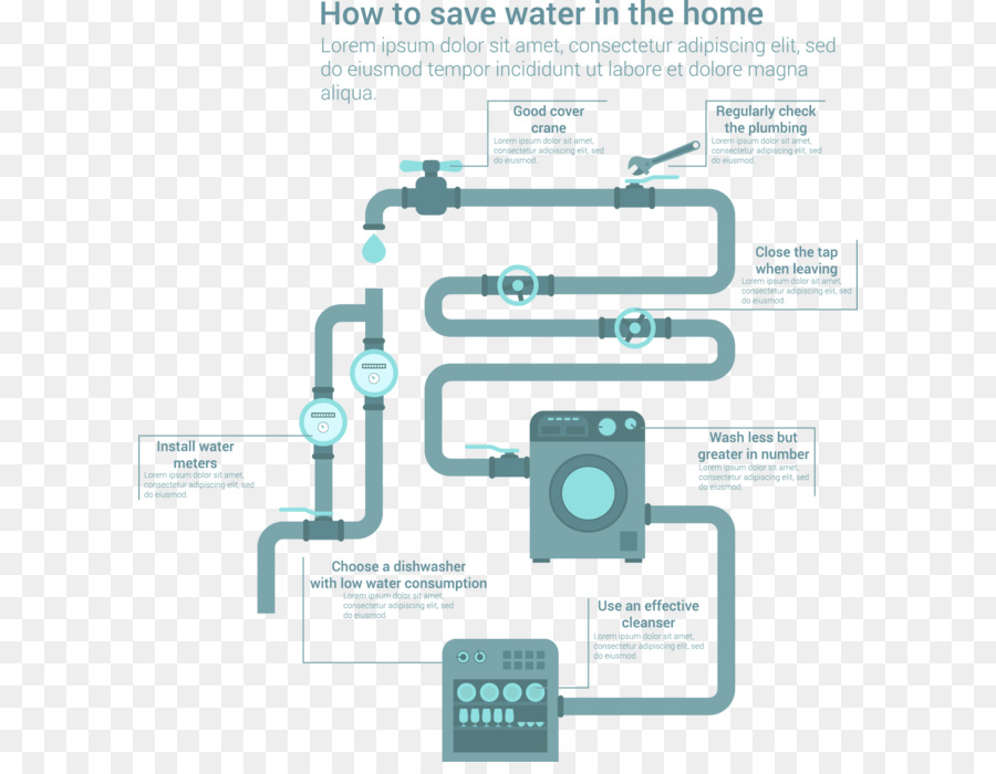 Il grafico dimostra come risparmiare acqua vector materiale
