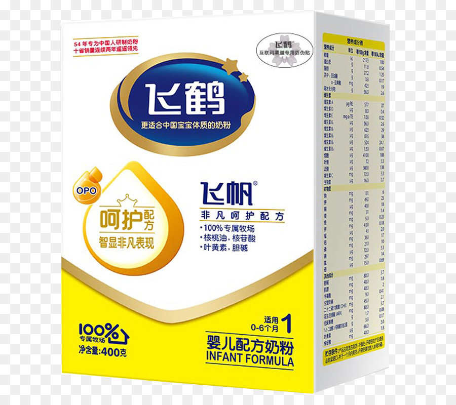 Latte in polvere per Lattanti 2008 di latte Cinese scandalo - Gru volante segmento Feifan cura di formula 1