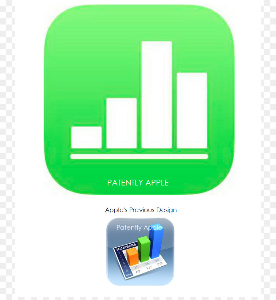 I numeri di Apple iWork per iOS macOS - corso di computer immagini