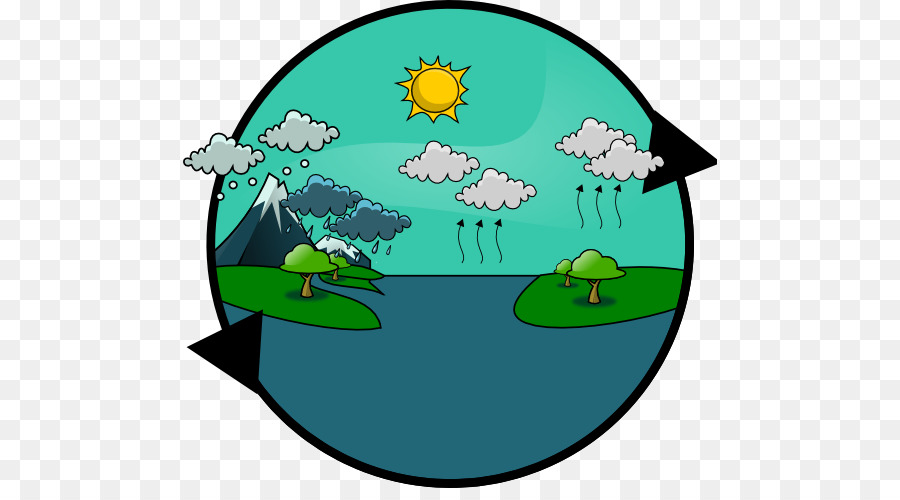 Il ciclo dell'acqua di Pioggia Risorsa di Conoscenza - il ciclo dell'acqua clipart