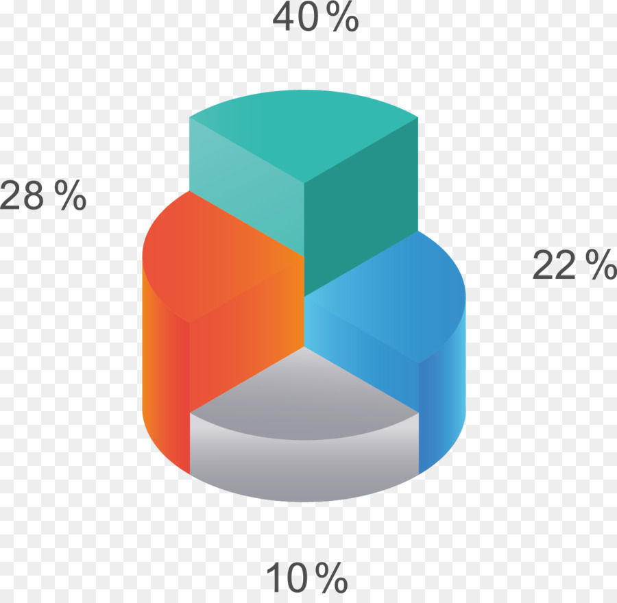 Percentuale Di Design - Percentuale quotazione del ppt sfondo materiale