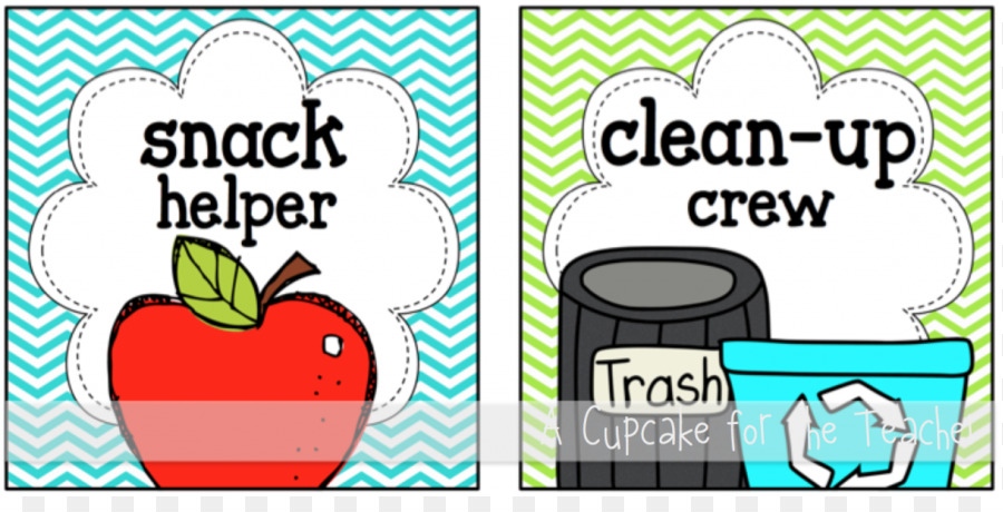 Klassenzimmer Snack Lehrer clipart - Klassenzimmer-Job-Clipart