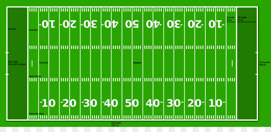 NFL American football field End zone Gridiron football - Feld Hintergrund Cliparts