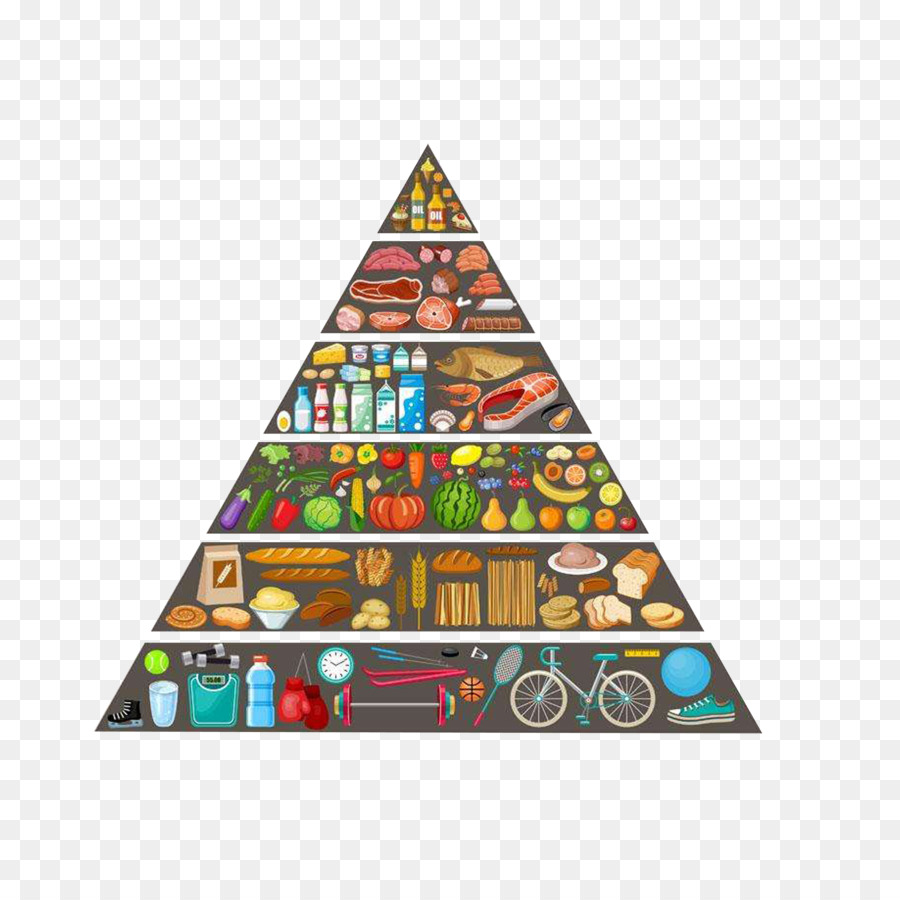 Kim tự tháp thực phẩm Ăn uống Lành mạnh - Ăn uống hợp lý; kim tự Tháp