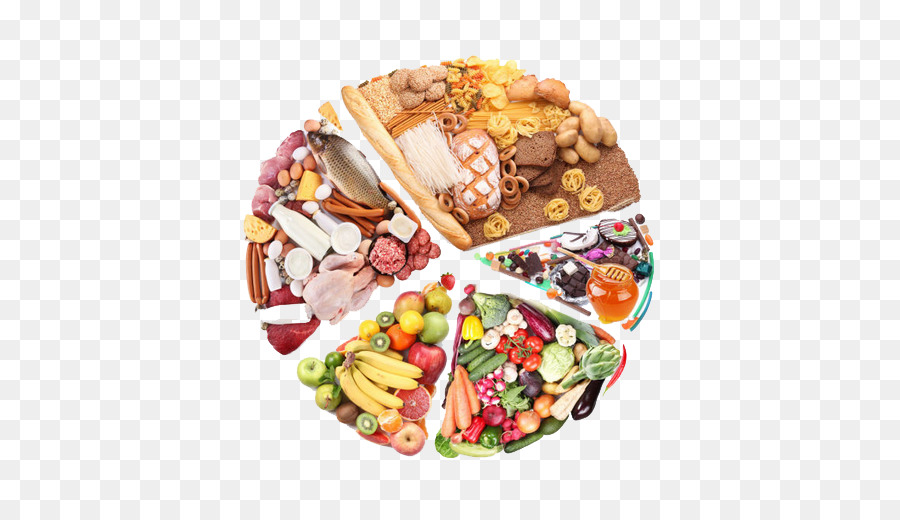 Nährstoff-Gesunde Ernährung Ernährung - Gesunde Ernährung Regime