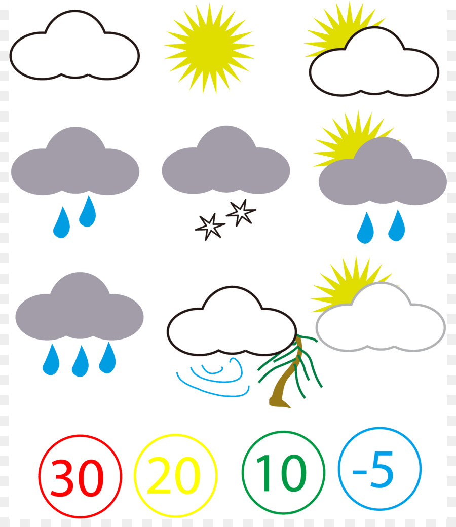 Biểu tượng thời tiết Clip nghệ thuật - biểu tượng thời tiết.