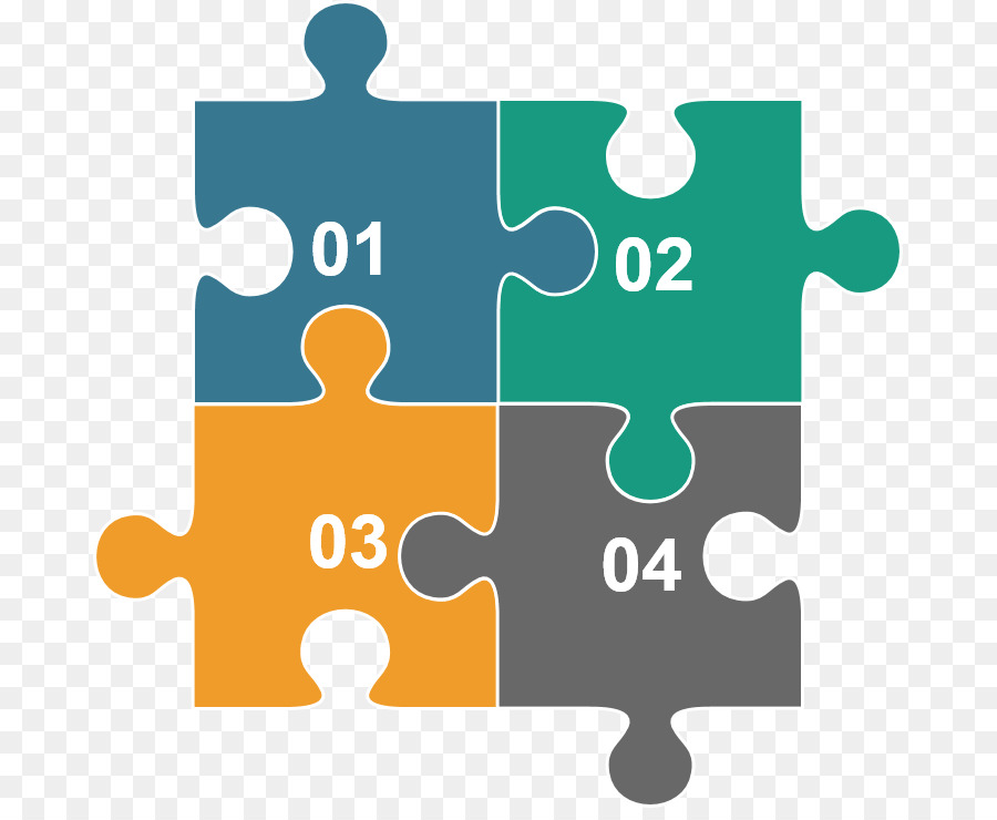 Jigsaw Puzzle Organization