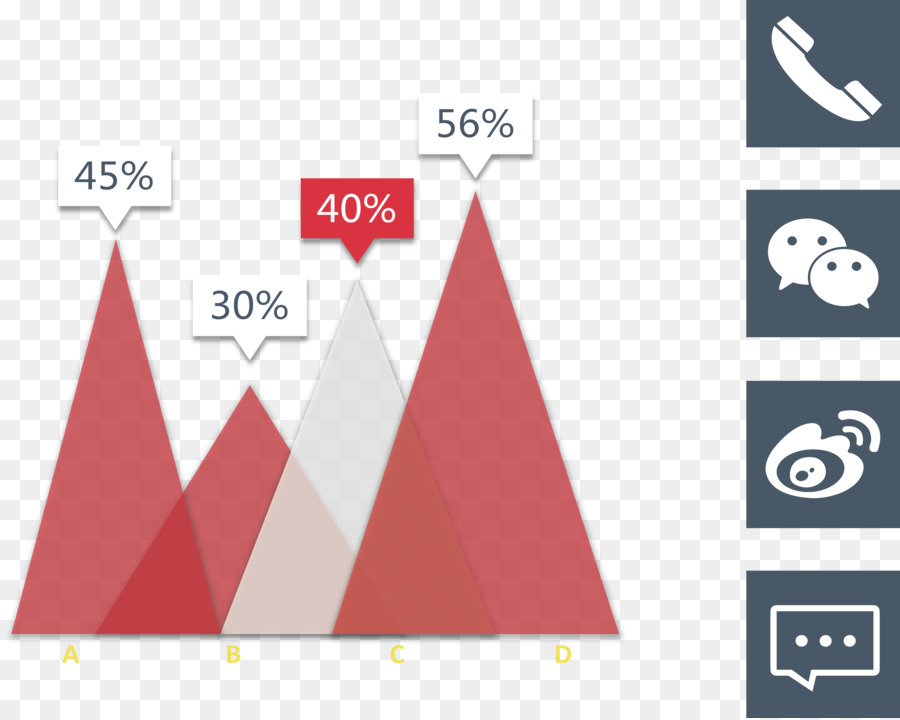 Design grafico sull'Icona - Icona triangolo di contabilità FIG.