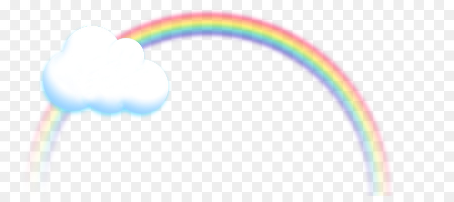 La Tecnologia Sky - Nuvole arcobaleno