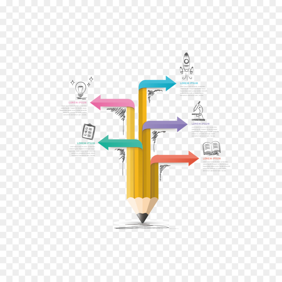 Ziel der Anwendung essay Organisation Schreiben - Creative Creative ppt