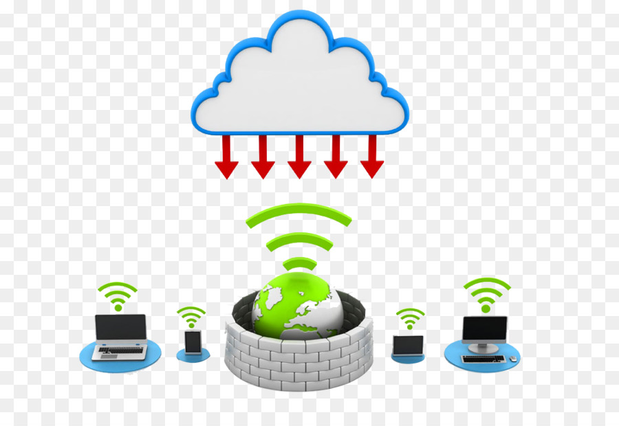 Cloud-computing Information technology Virtual private server, Cloud-Speicher, Internet - Cloud Connection Diagram