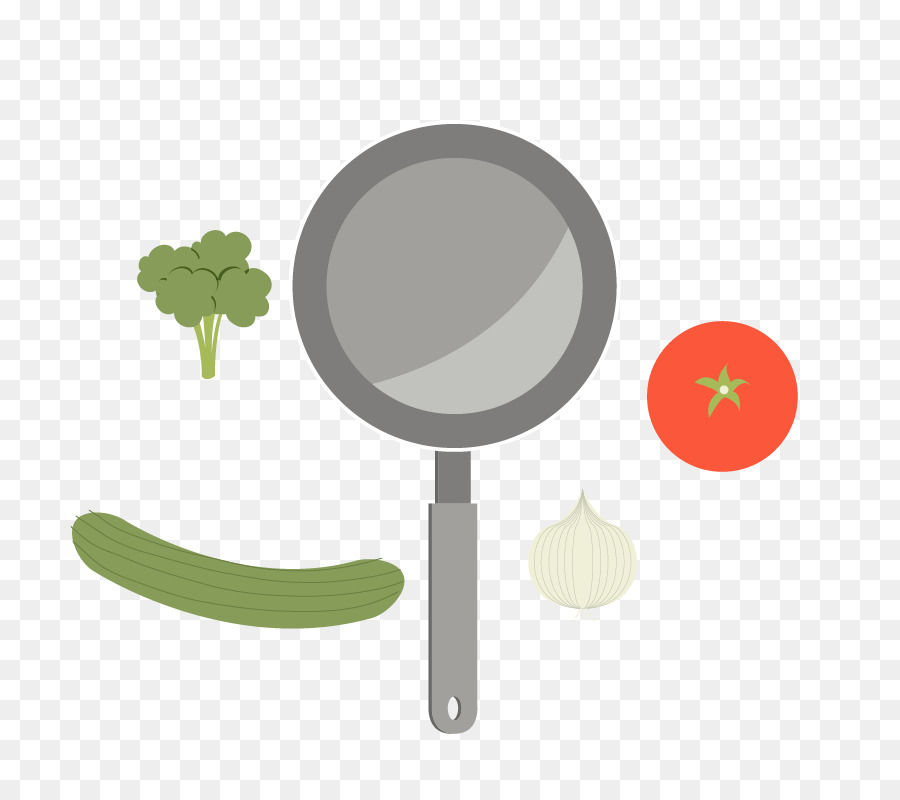 Pfanne-Küche-Gemüse-Kochgeschirr und Backformen Suppentopf - Pfannen und Gemüse