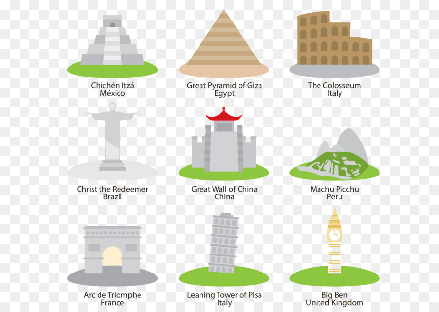 Grande muraglia Cinese, il Taj Mahal Grande Piramide di Giza, i Giardini Pensili di Babilonia nuove 7 meraviglie del Mondo - Edificio Jiugong mappa