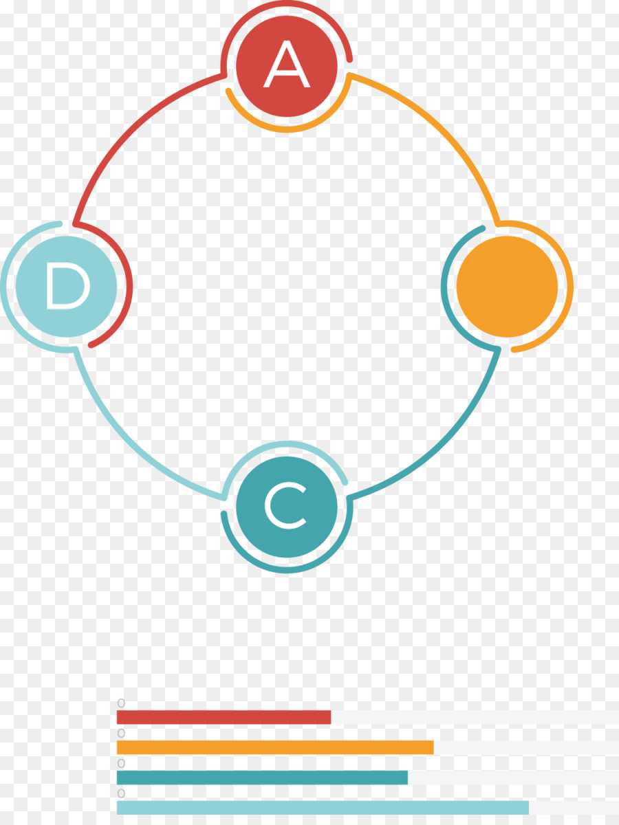Cerchio Finitary relazione Logica - Vettore circolo creativo progettazione logica schema