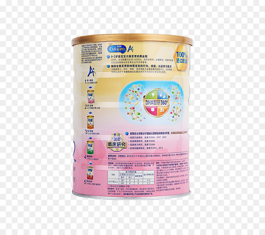 Milchpulver Säuglingsnahrung Mead Johnson - Mead Johnson Milchpulver-Importe