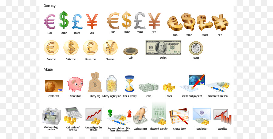 Finanzen Geld Währung Kostenlose Inhalte Clip-art - Währung Cliparts
