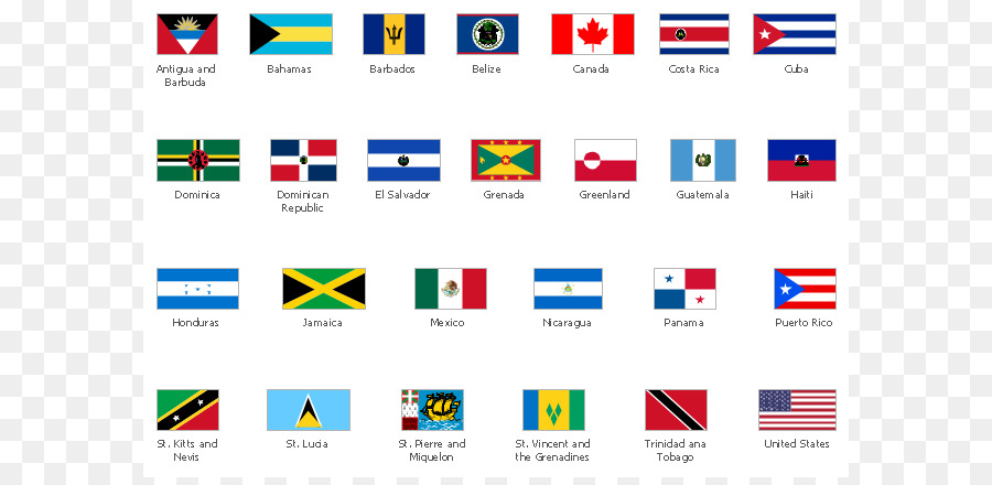 Flagge der Vereinigten Staaten Mittelamerika Flaggen von Nord-Amerika, Clip-art - Land der amerikanischen cliparts