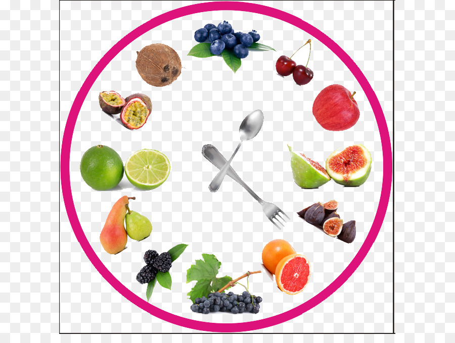 Obst-Gemüse-Heidelbeer-clipart - Obst Uhr