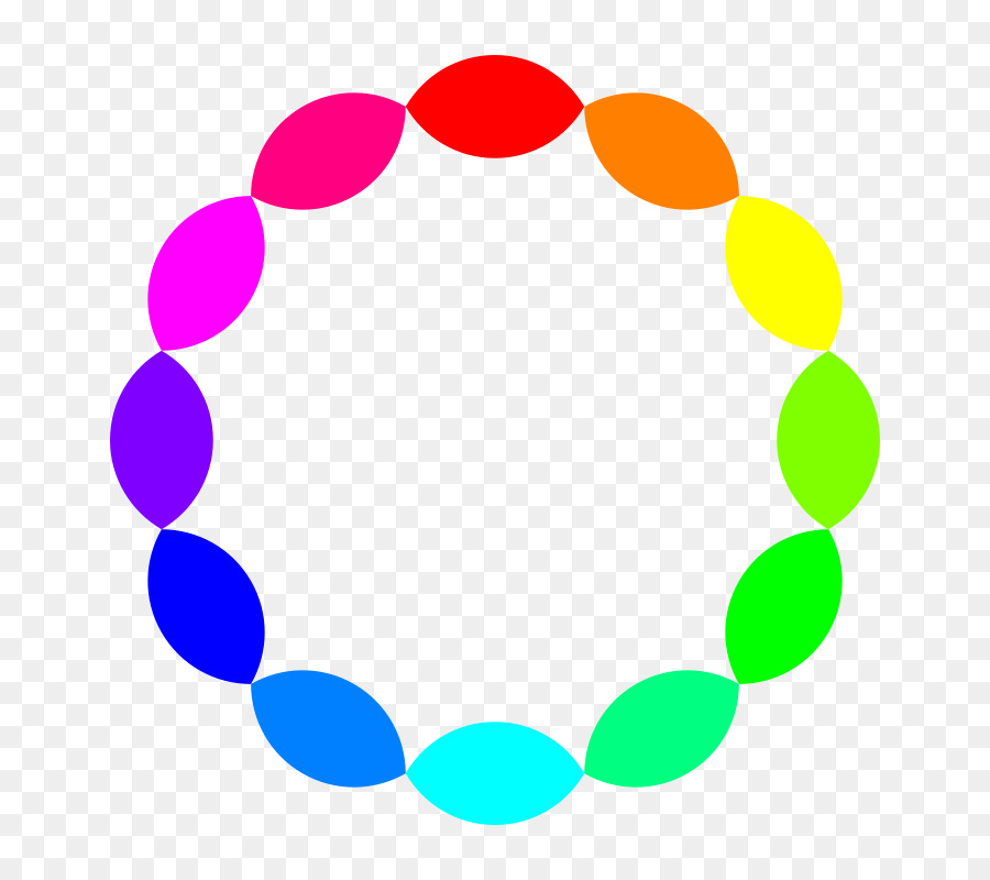 Ruota di colore modello di colori RGB di Colore grafico Web colori - Palloni Da Calcio Immagini