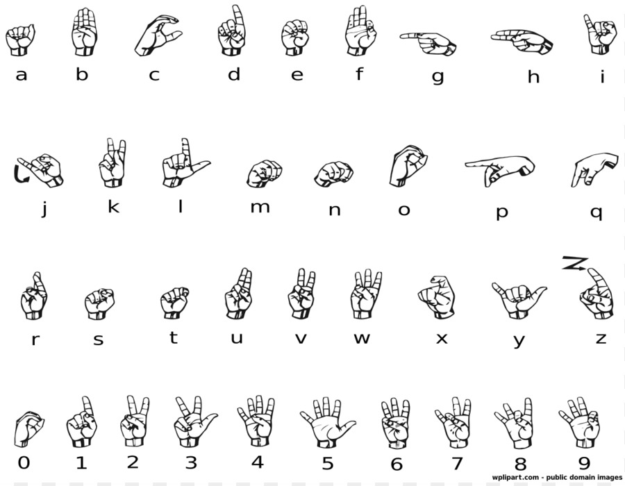 American Sign Language Alfabeto Auslan - asl clipart alfabeto