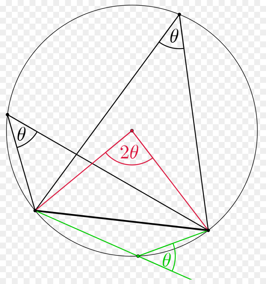 Kreis Eingeschrieben Winkel Eingeschrieben Abbildung - Winkel