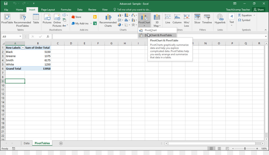 Tabella Pivot di Microsoft Excel in un grafico Pivot di Visual Basic, Applications edition - eccellere