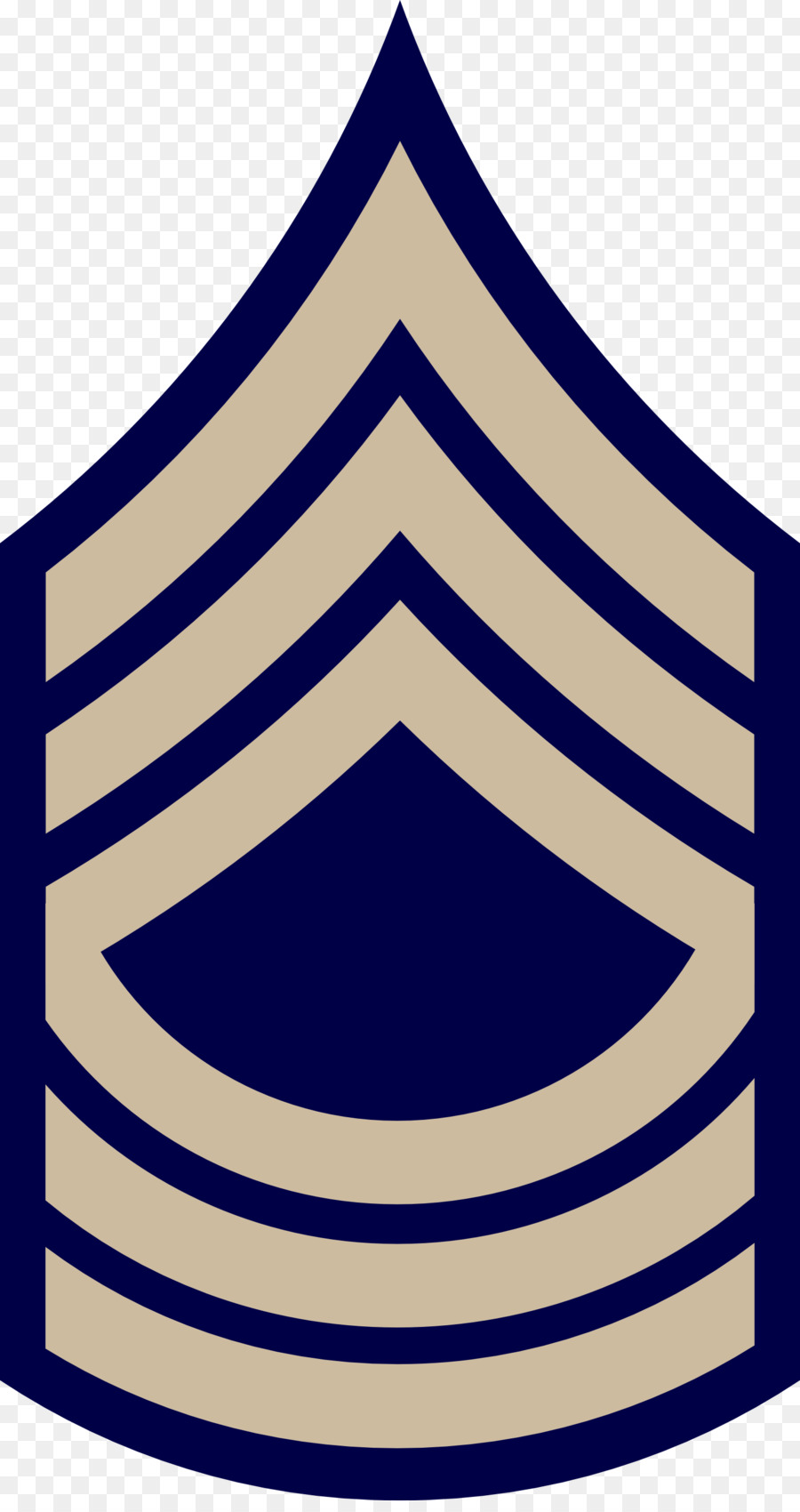 Trung sĩ, cấp bậc Quân đội Nhân viên trung sĩ, trung sĩ - cảnh sát trưởng