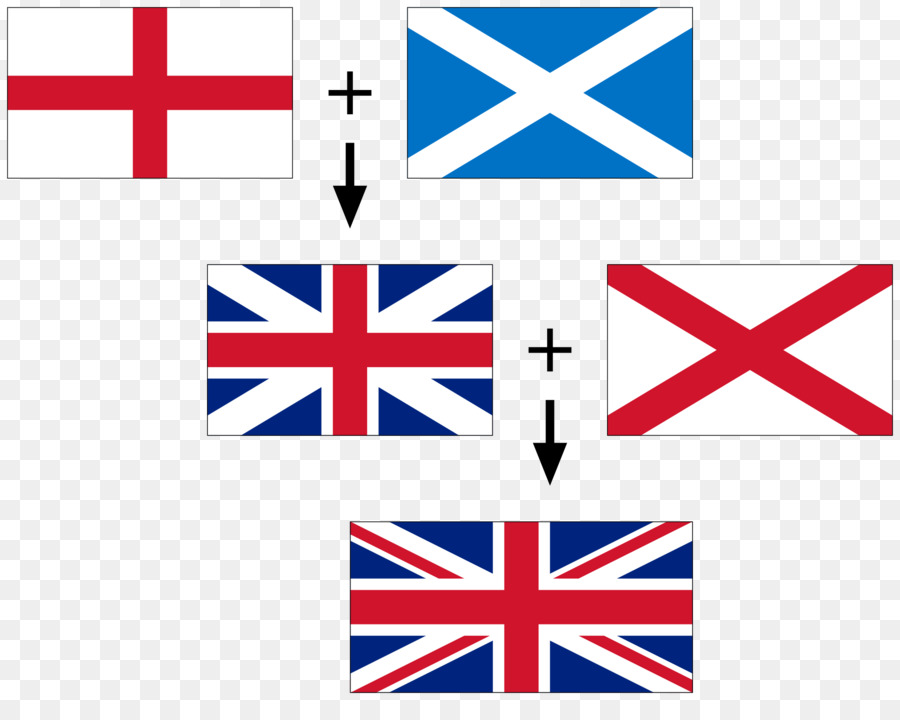 Cờ của Scotland Cờ của Vương quốc Anh Thánh Patrick ' s Saltire - nước Anh