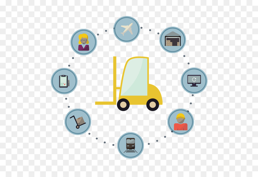 Warehouse-management-system Transport-management-system-Inventar - Toyota