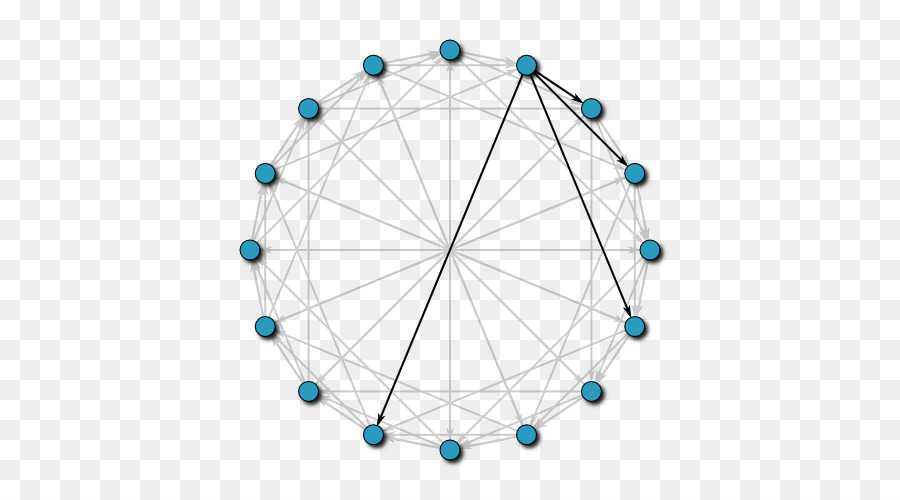 Chord-Knoten Verteilte hash-Tabelle Computer-Netzwerk Peer-to-peer - Netzwerk