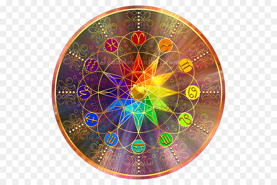 Zodiaco Astrologia segno Zodiacale Mese di Compleanno - Zodiaco