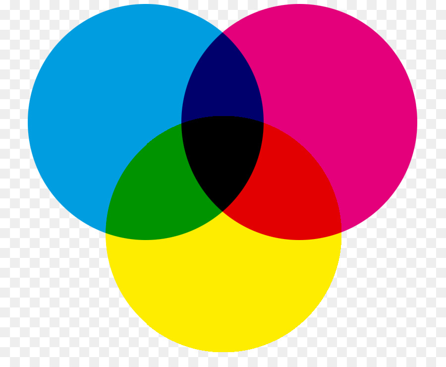 Luce di colore CMYK modello di colore Sottrattivo - colore