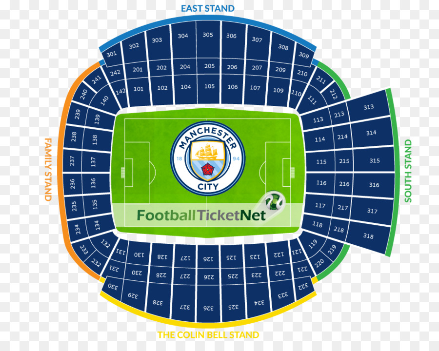 Thành phố của Manchester Sân vận động Manchester derby thống nhất Sân vận động Manchester City fc - sân vận động