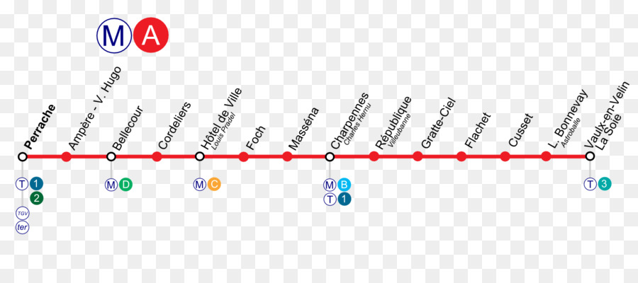 Lyon Metro Line A Place des Terreaux Rapid Transit - Planen