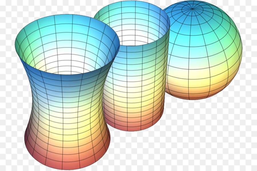 Gaußscher Krümmung der Oberfläche Wichtigsten Krümmung in der Differentialgeometrie - euklidische