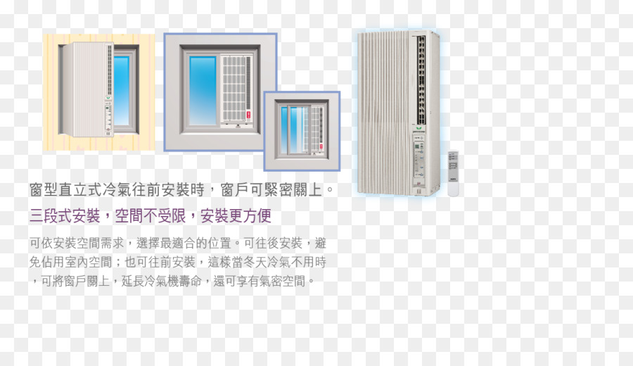 Klimaanlage Sanyo Electric Taiwan-Hausgeräte, Waschmaschinen - Klimaanlage