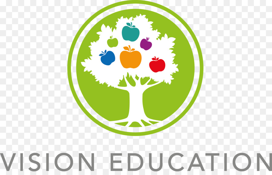 LearnMatch - Imparare le lingue giocando la Visione di Istruzione Visione Istruzione Obiettivo - istruzione