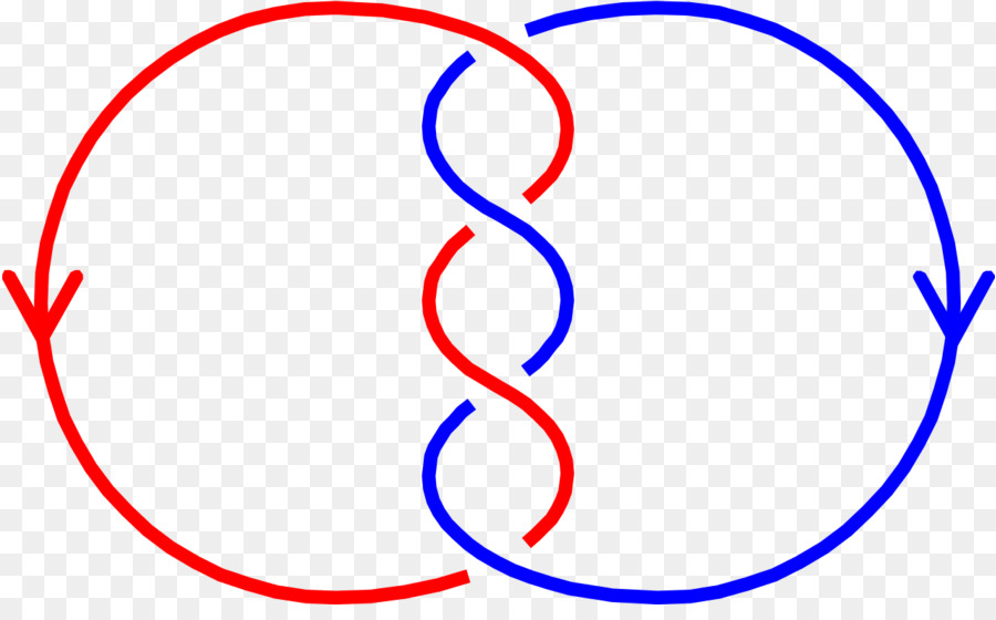Verknüpfen Anzahl Kurve Hopf-invariante - Nummer 2