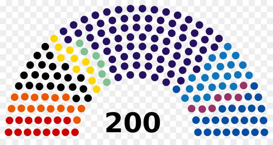 NationStates Membro del Parlamento Legislatura Assemblea Nazionale - La politica