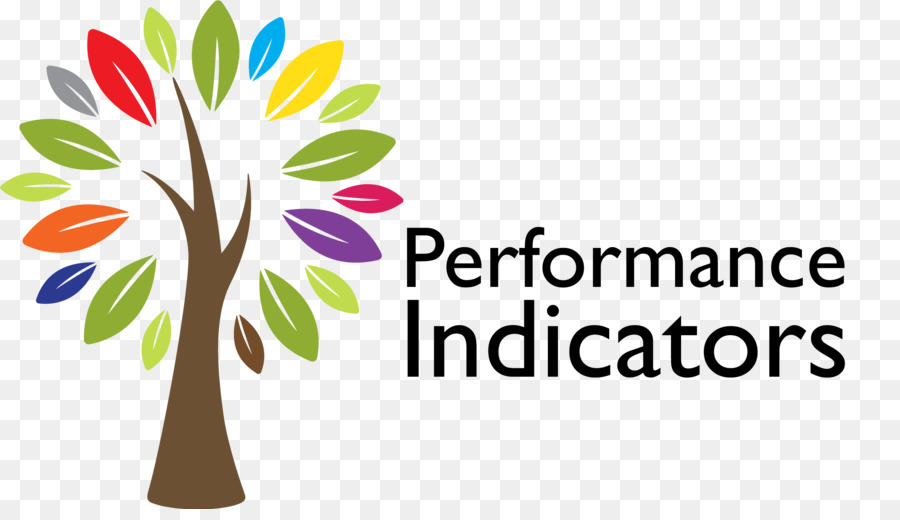 Indicatore di Performance Obiettivo Sistema Aziendale Leadership - prestazioni