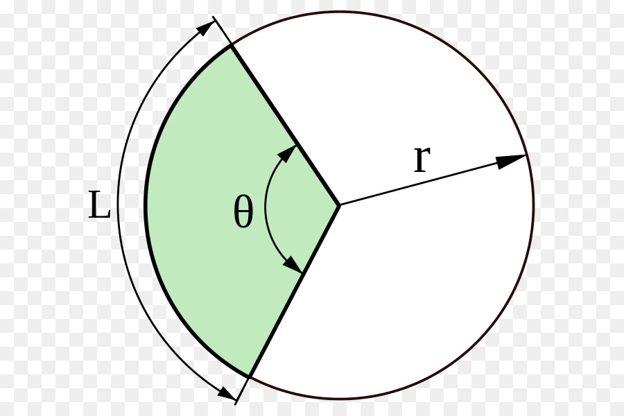 Settore circolare Arco di Cerchio Disco Circolare segmento - arco