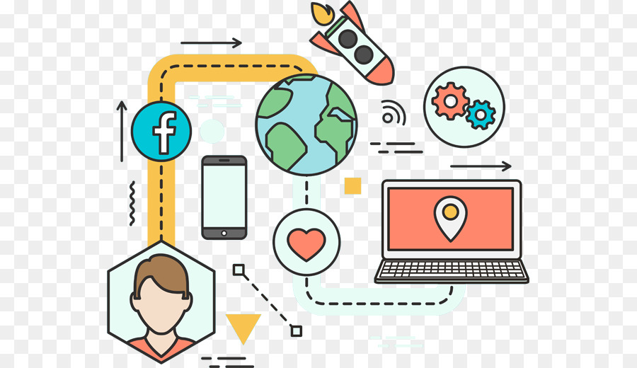 Digital marketing Pay-per-click-Suchmaschinen-Optimierung Social media marketing - Soziales Netzwerk