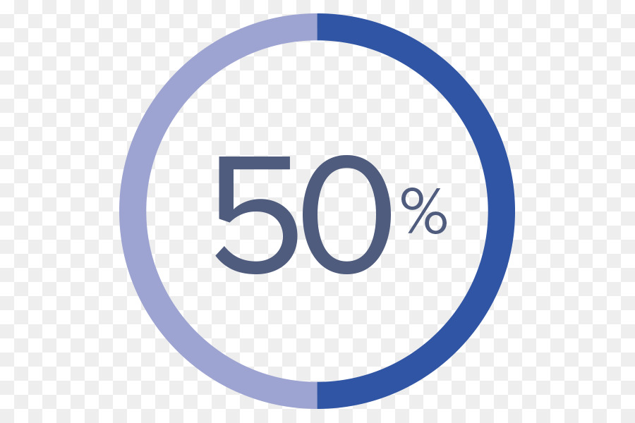 Percentuale per Cento del cartello Sconti e abbuoni - percento