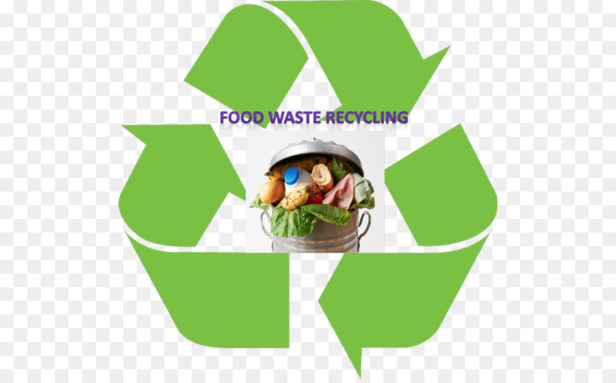 Bio-Lebensmittel, Recycling-symbol-Food-waste-recycling in Hong Kong - Abfall