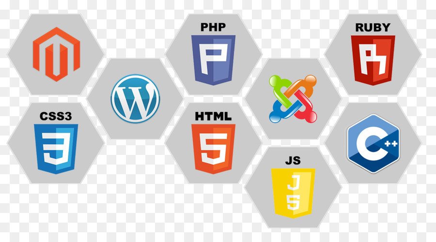 Sviluppo Web Responsive web design di applicazioni Web sviluppo Software - Prodotto