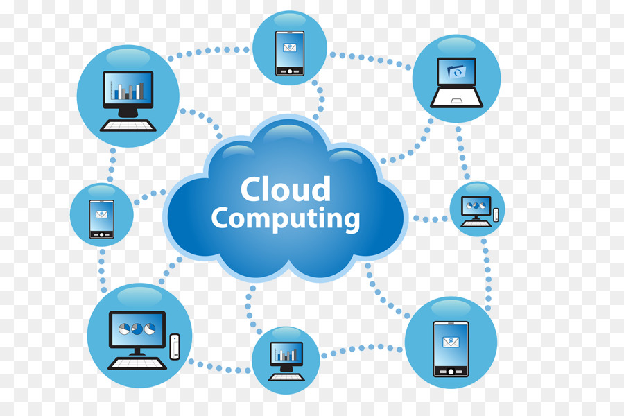 Cloud computing-security-Cloud-Speicher, Computer-Software - Cloud Computing