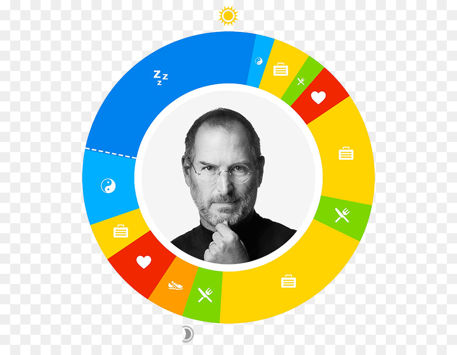 Steve Jobs Di Apple Chief Executive Business Co-Fondatore - Steve Jobs