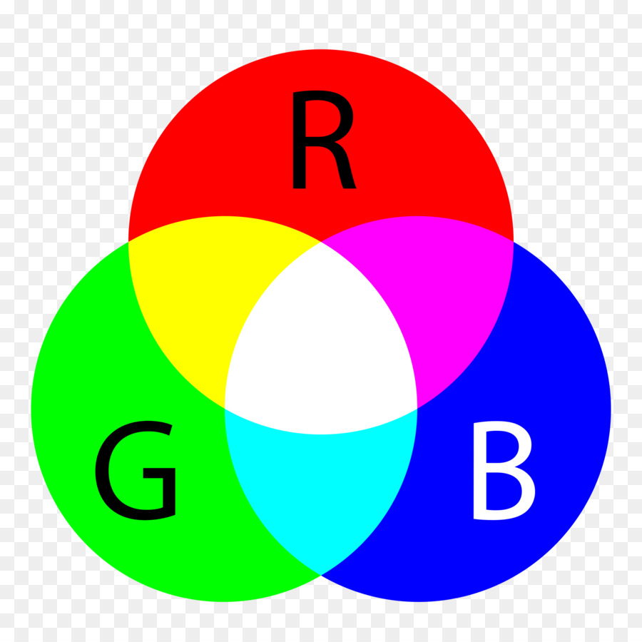 Luce di colore Additivo RGB modello di colore Sottrattivo del colore - CMYK