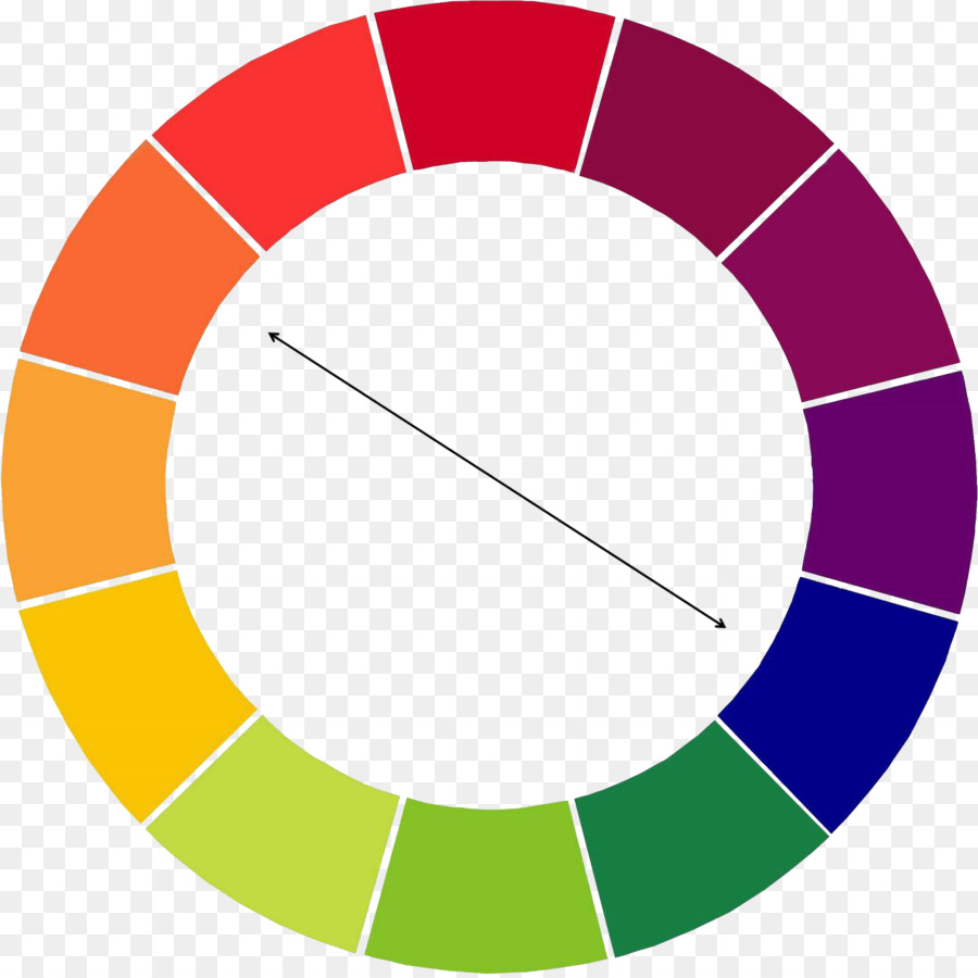 Farbkreis-Theorie Primäre Farbe Komplementäre Farben - kreis