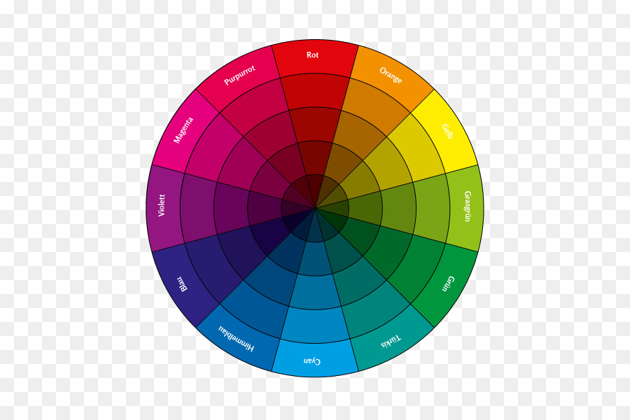 Ruota di colore RGB lo spazio colore colore Primario modello di colore CMYK - piselli